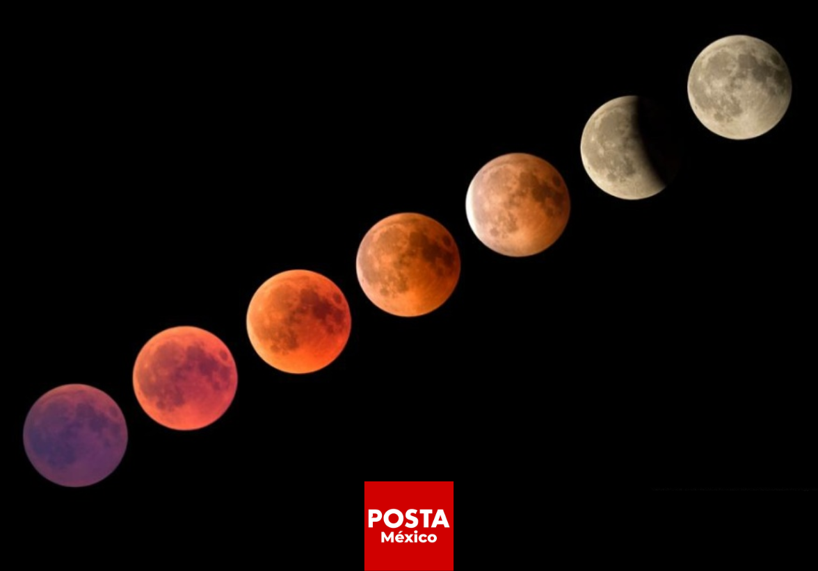 Del 30 de agosto al 6 de septiembre, la luna pasa por tres fases cruciales. Aprende qué hacer en cada una para potenciar tu bienestar y alcanzar tus metas. Foto: Especial