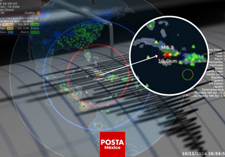 Terremoto de magnitud 5.9 sacude Cuba: Sismos, réplicas y posibles daños en el oriente