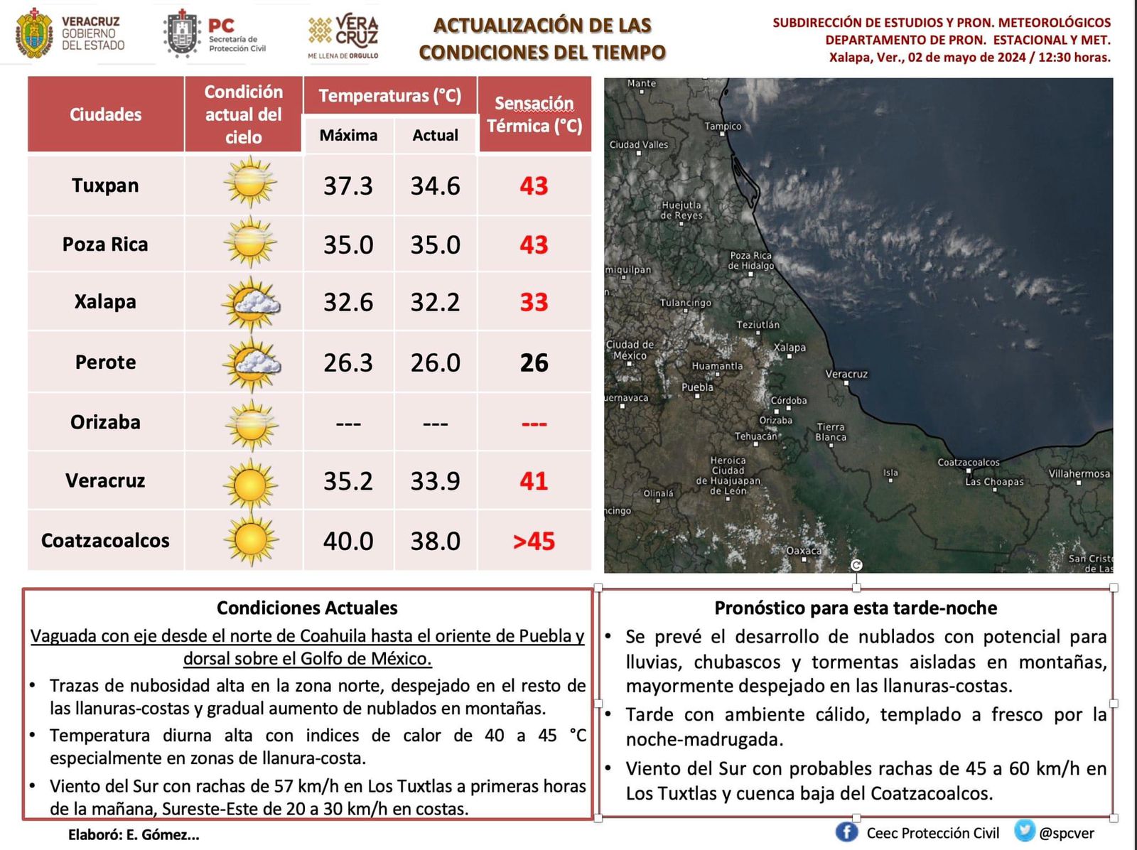 Temperaturas de 45 grados en la mañana y 39 y 36 grados por la tarde, se sintieron en el municipio de Coatzacoalcos, en Veracruz.
